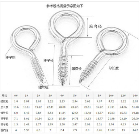 Kilankare Weifeng rostfritt stål AISI304 / A2 316 / A4 Kilankare genom bultar för väggmontering kilankare